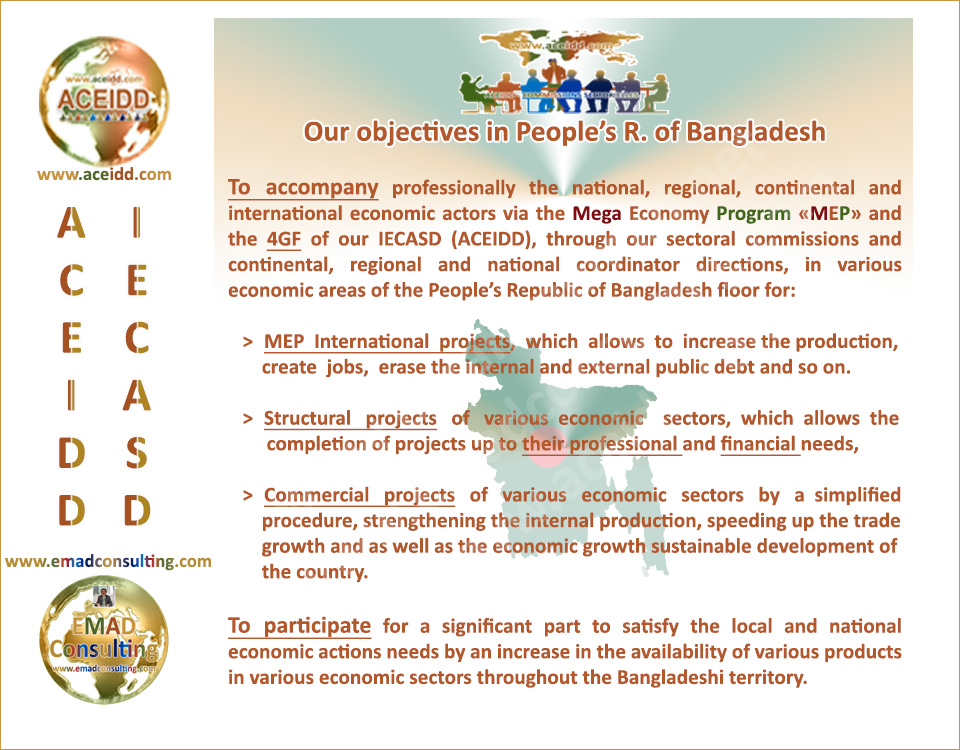 Objectives 