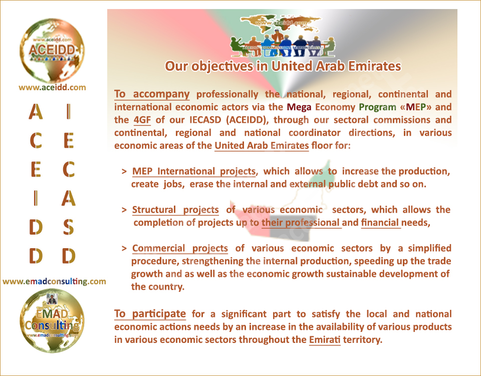 Objectives 