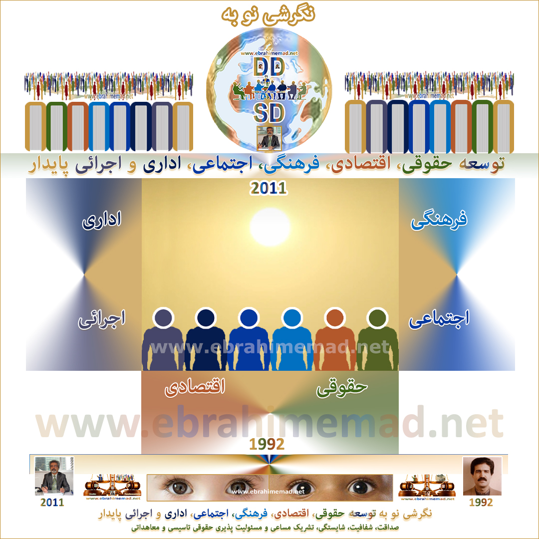 دکتر ابراهیم عماد : www.instagram.com/emad_nvdd_fa/