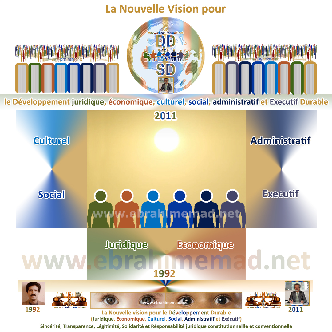 دکتر ابراهیم عماد : www.instagram.com/emad_nvdd_fr/