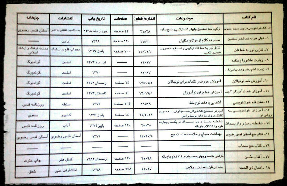 استاد علی اکبر اسماعیلی